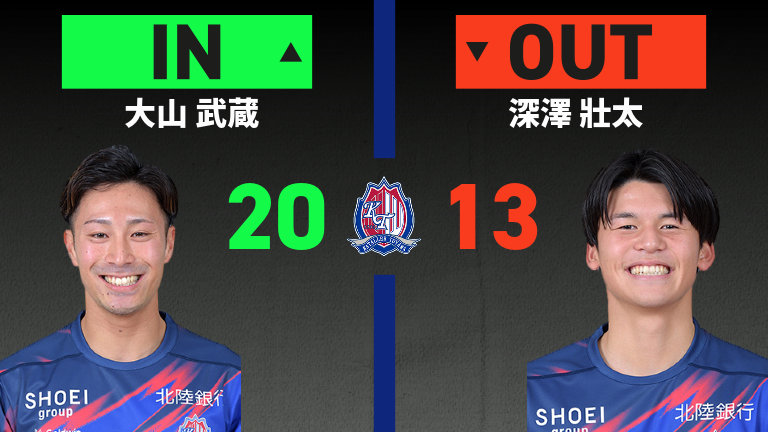 substitution