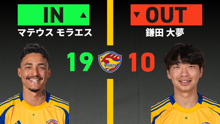 substitution