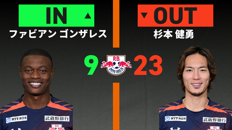 substitution