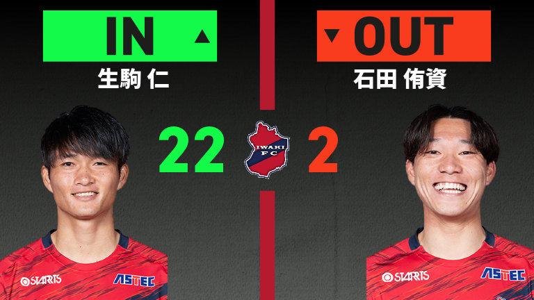 substitution