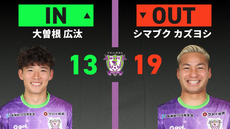 substitution