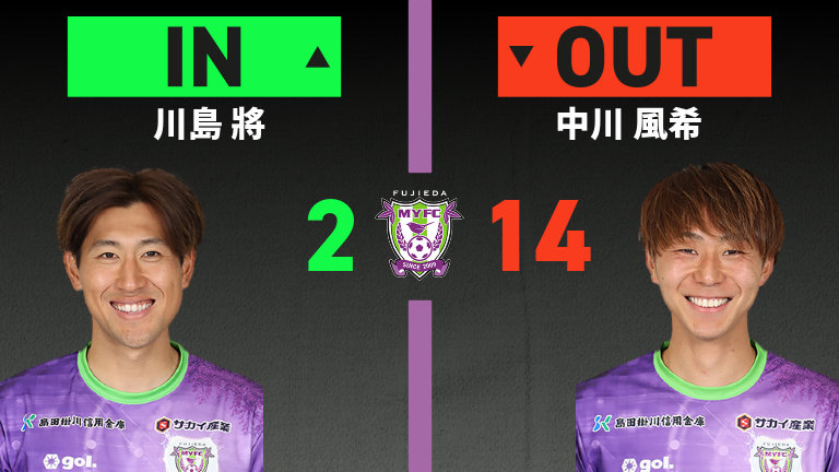 substitution