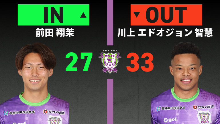 substitution