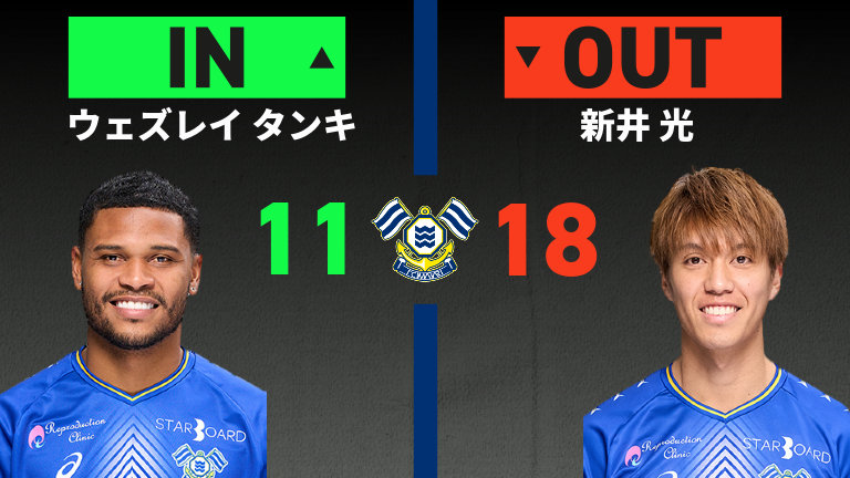 substitution