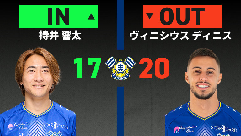 substitution