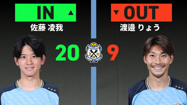substitution