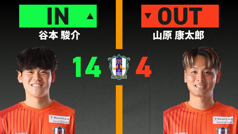 substitution