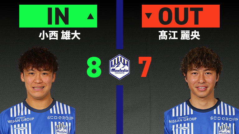 substitution