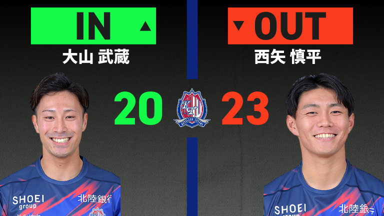 substitution