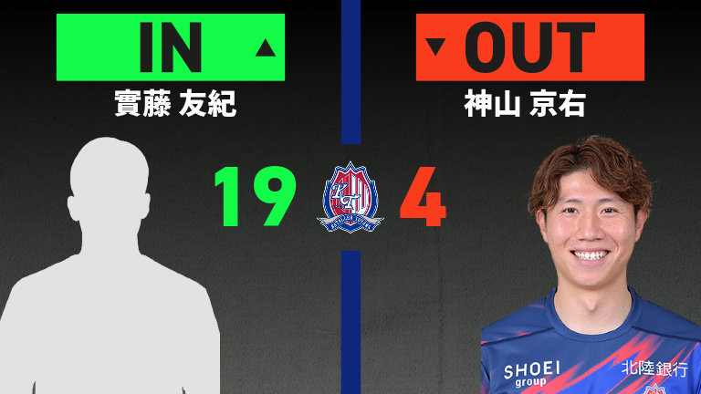 substitution