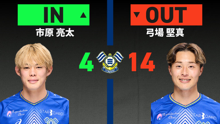 substitution
