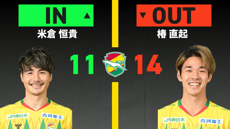 substitution