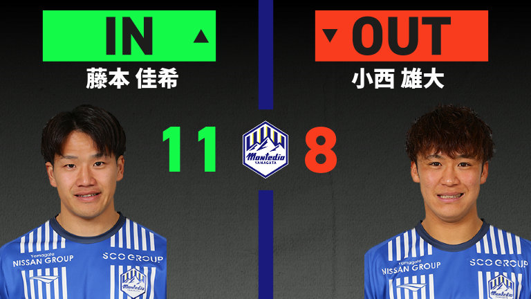 substitution