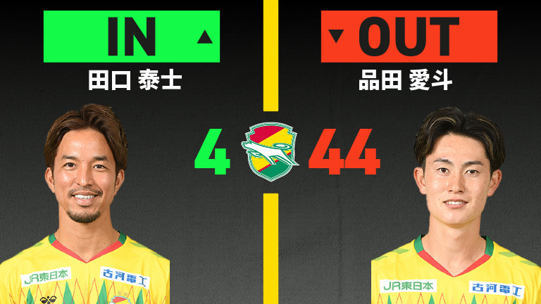 substitution