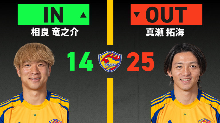 substitution