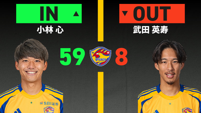 substitution