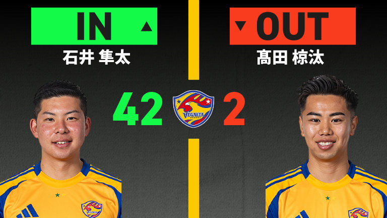 substitution