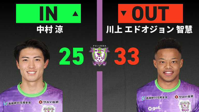 substitution