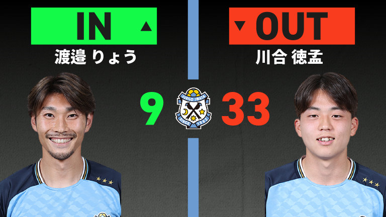 substitution