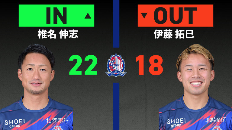 substitution