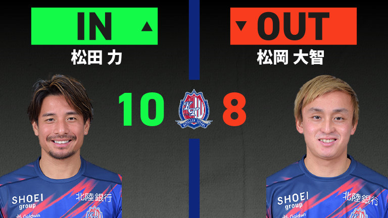 substitution