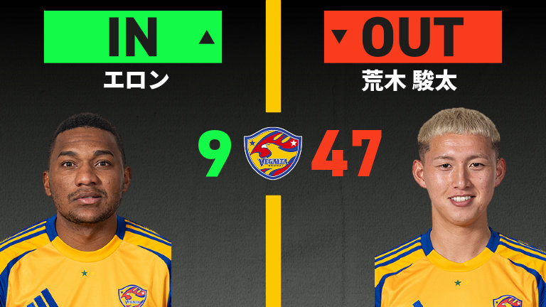 substitution