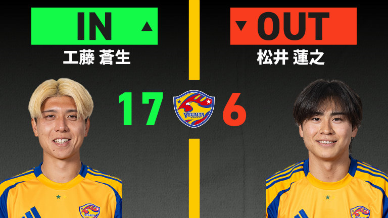 substitution
