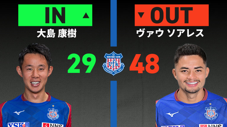 substitution
