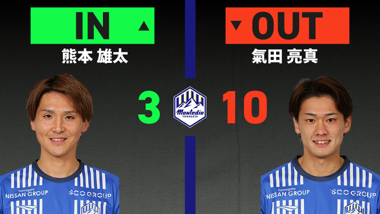 substitution