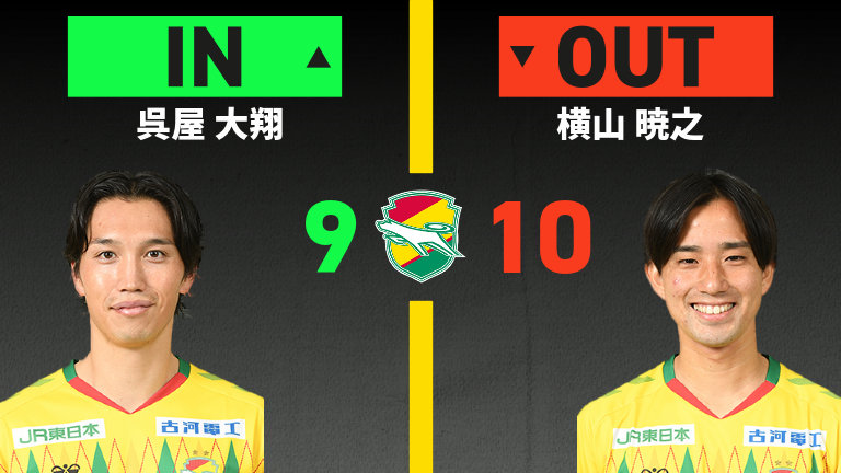 substitution