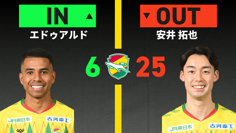 substitution