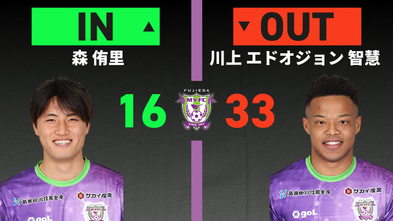 substitution