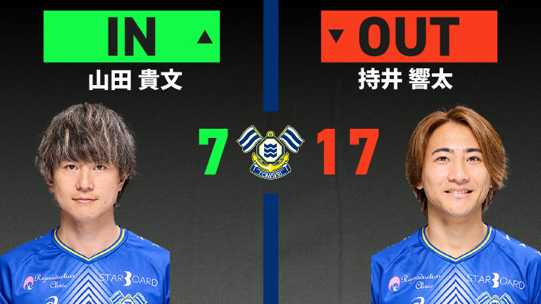 substitution