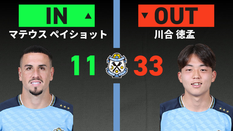 substitution