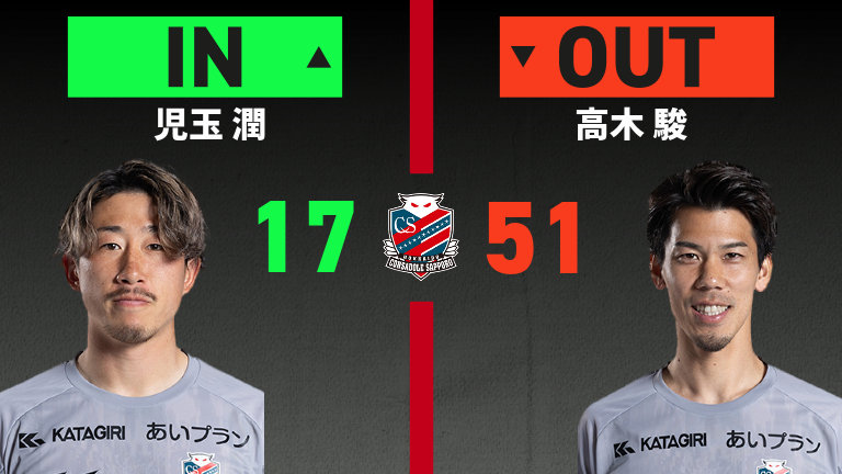 substitution