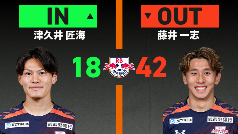 substitution
