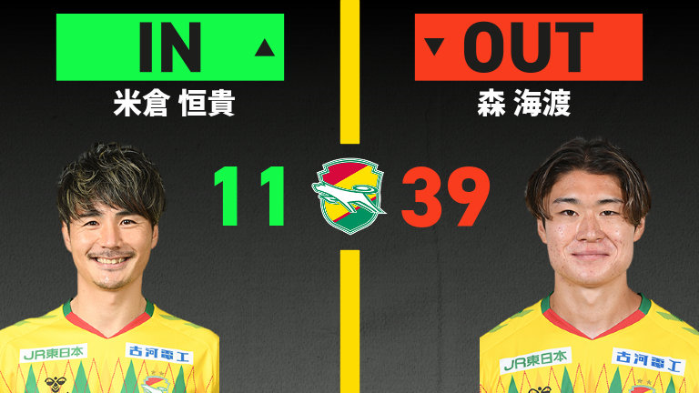 substitution