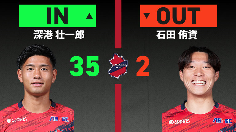 substitution