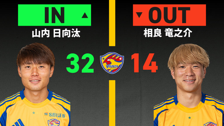 substitution