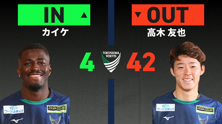 substitution