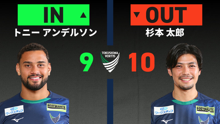 substitution