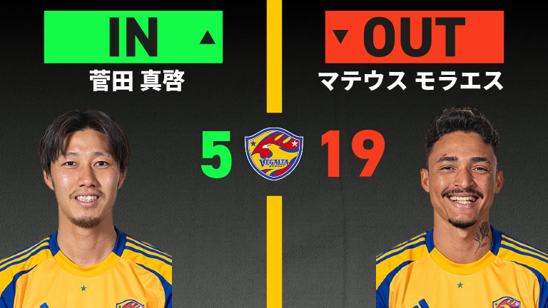 substitution