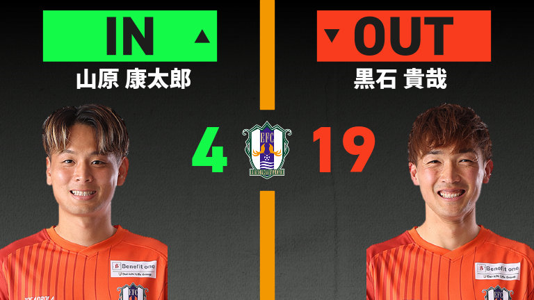 substitution