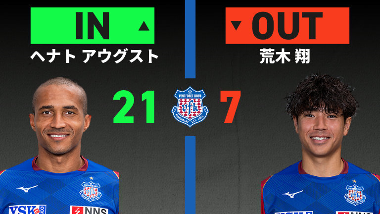 substitution