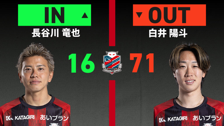substitution