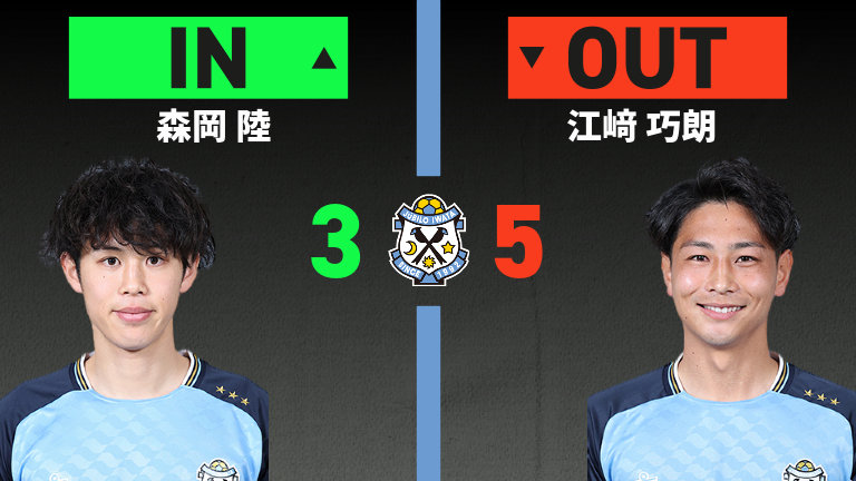 substitution