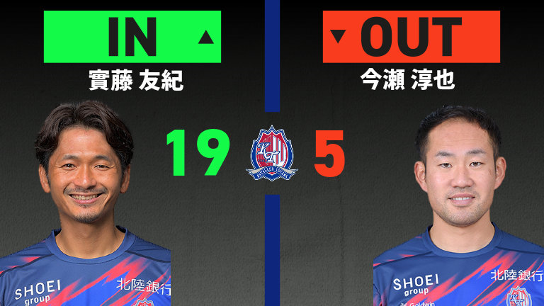 substitution