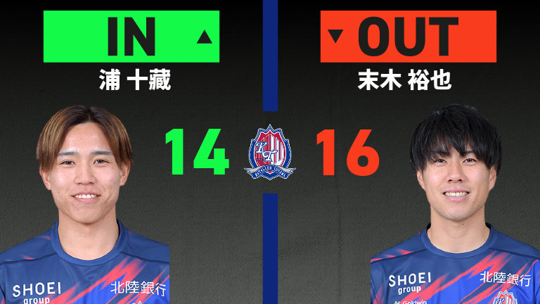 substitution