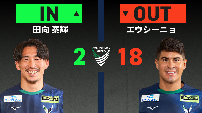 substitution