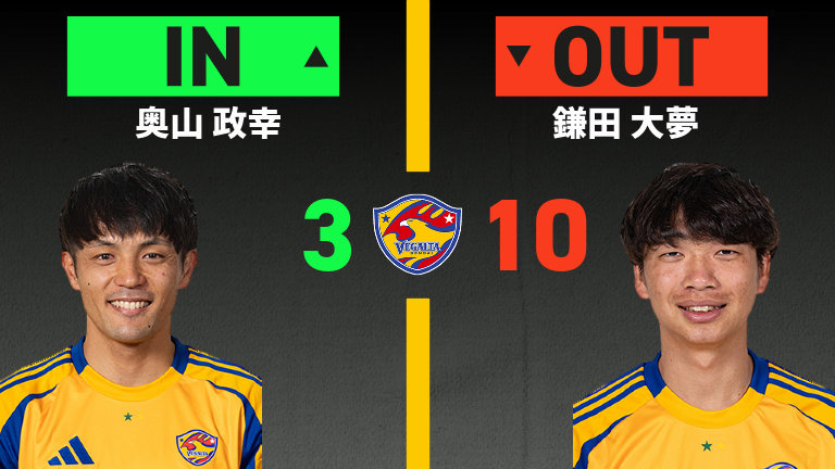 substitution